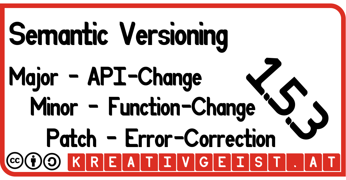 Semantic Versioning - Big Picture